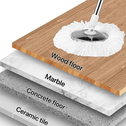 🌀Trapero Giratorio 360°🌀